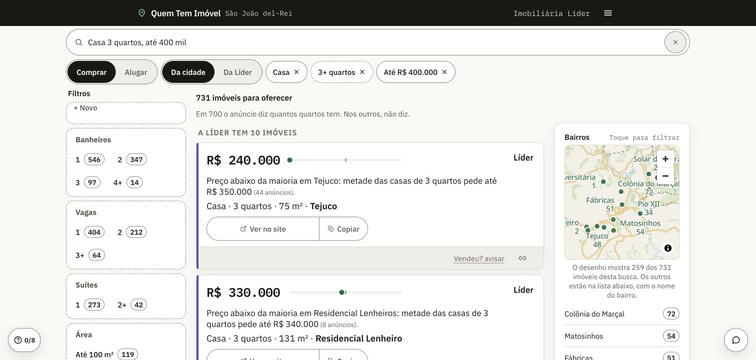 Property search in Portuguese with parsed filters, neighborhood price context, source listings and a map of matching neighborhoods